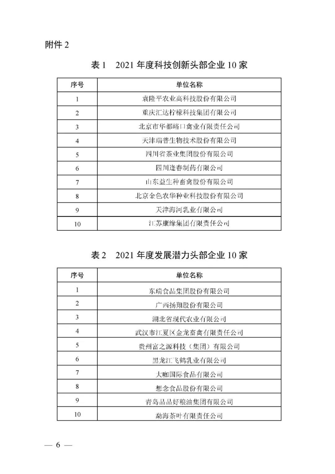 ΢ÐÅͼƬ_20220110110412.jpg ΢ÐÅͼƬ_20220110110412.jpg